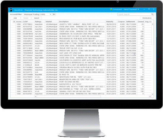 municipal trading data table